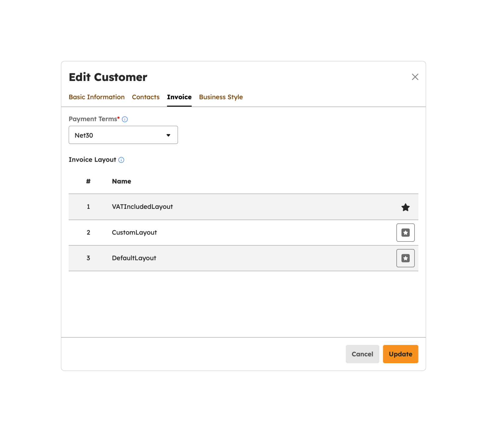 Edit Customer Invoice modal