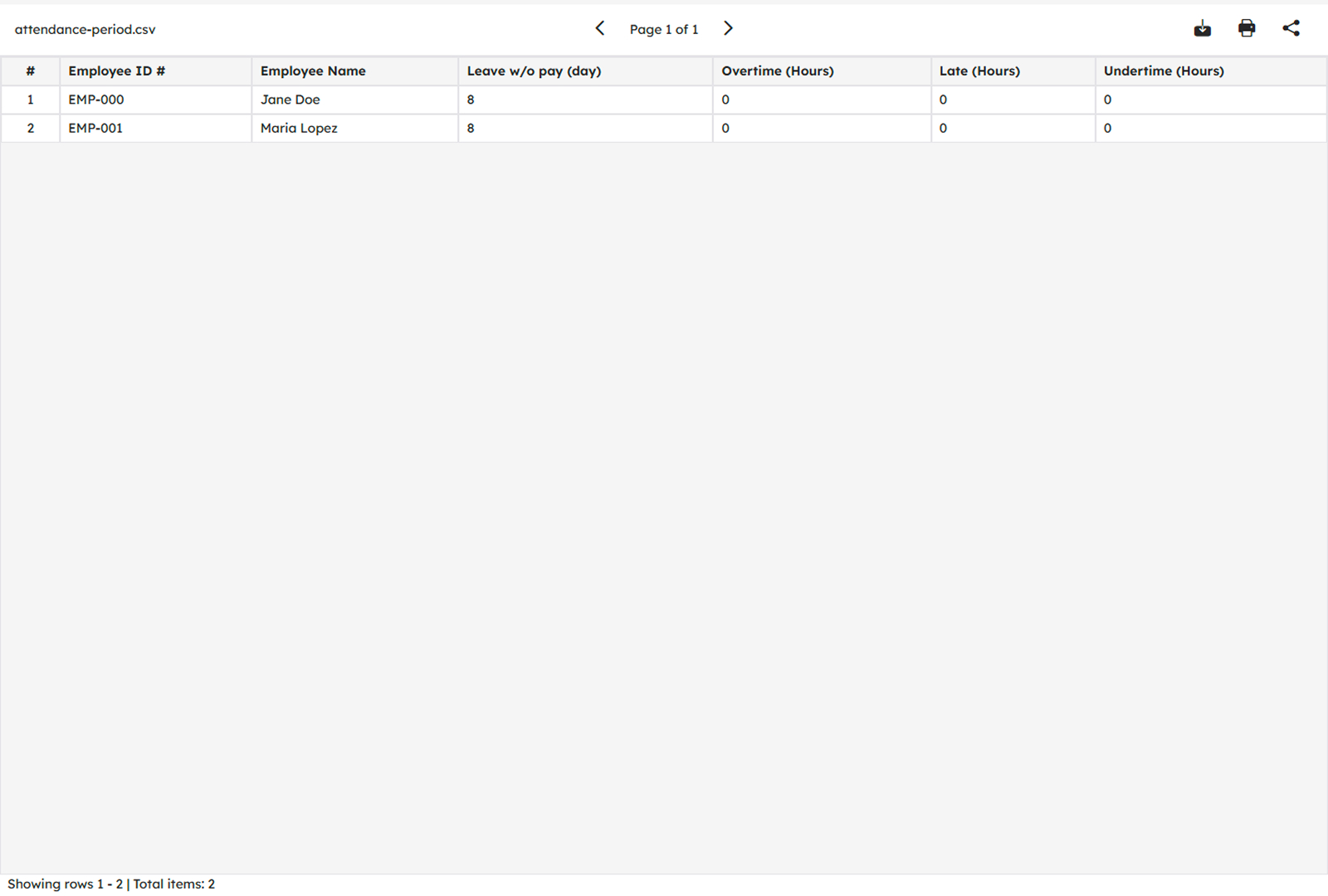 Sample Spreadsheet of DTR