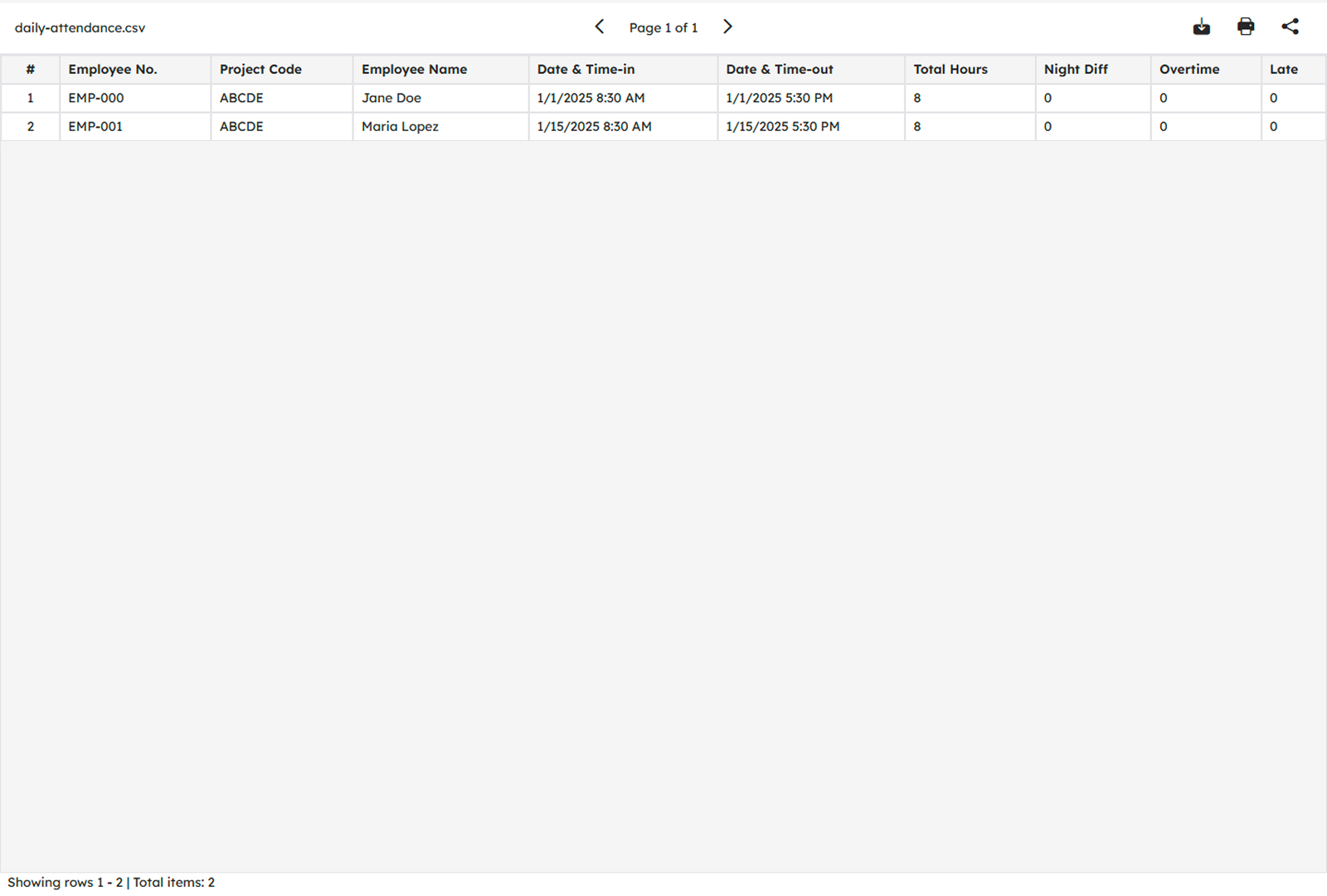 Sample Spreadsheet of DTR