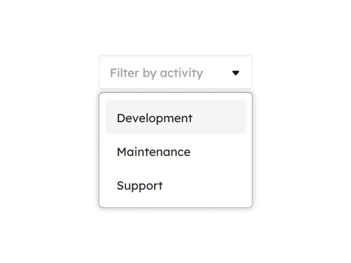 Timesheets Filter by Activity