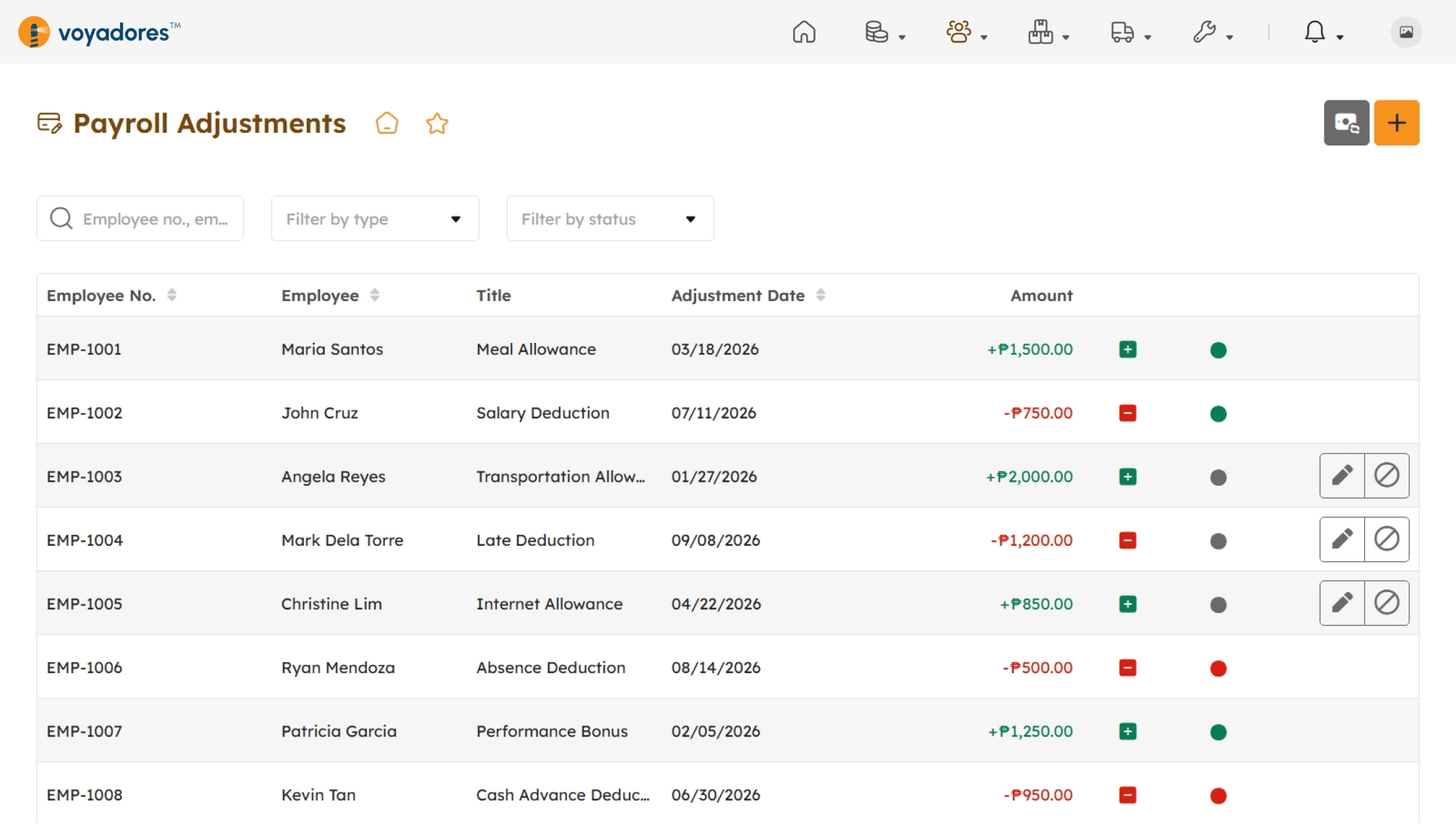 Payroll Adjustments page