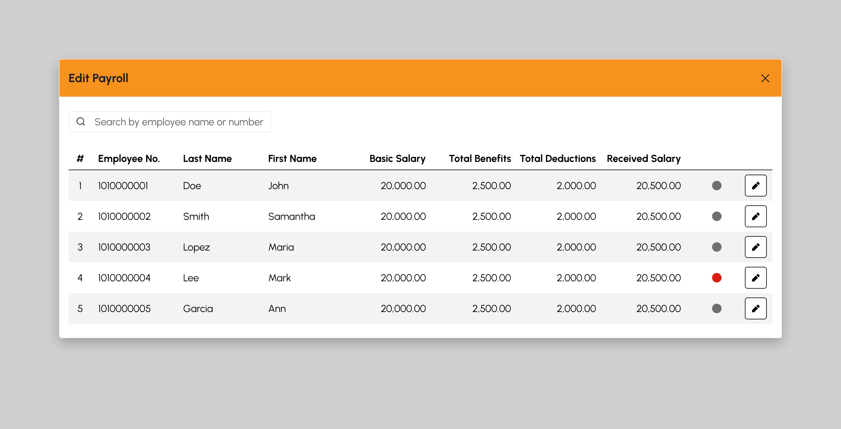 Edit Payroll modal