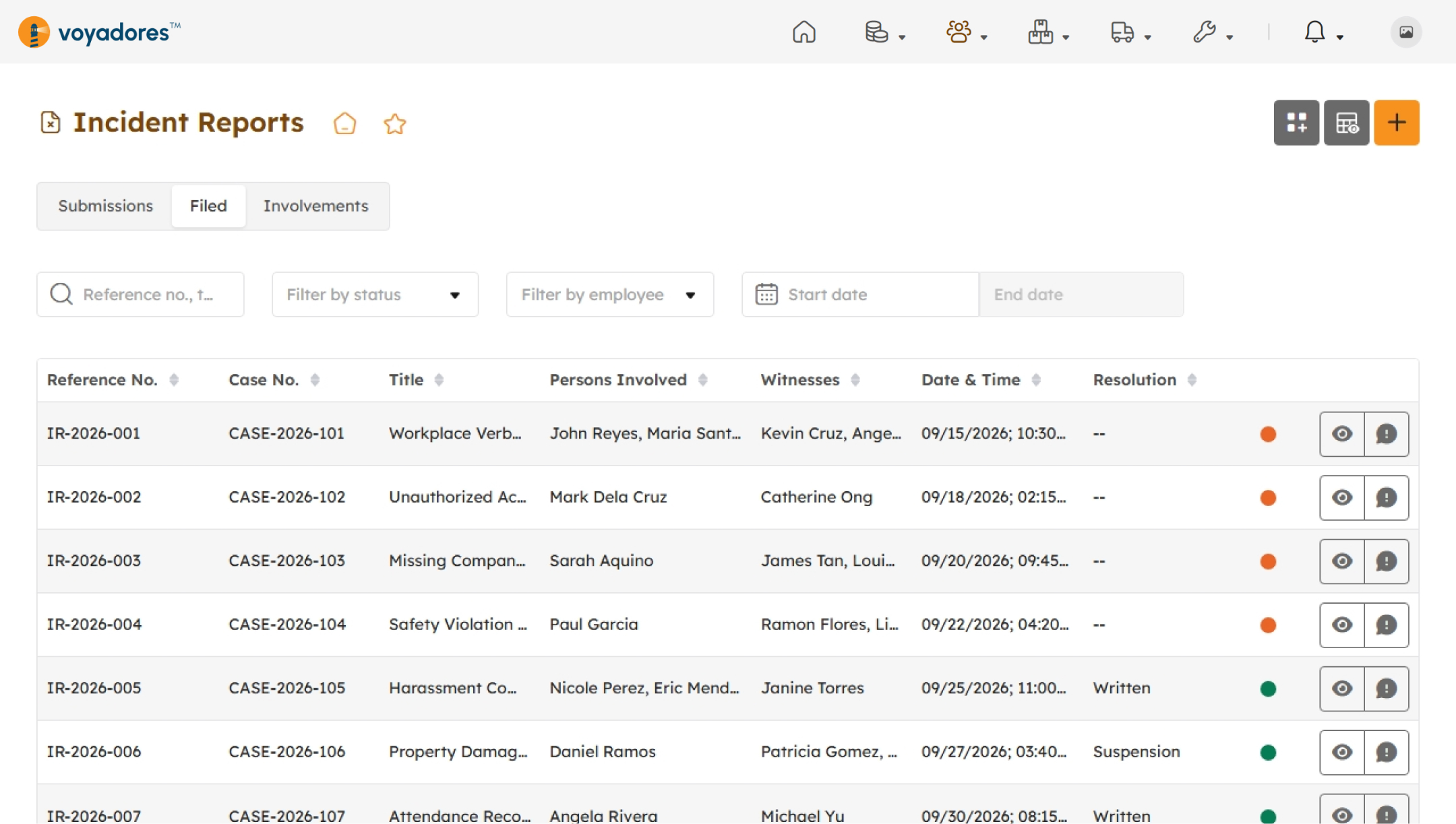 IR Files tab