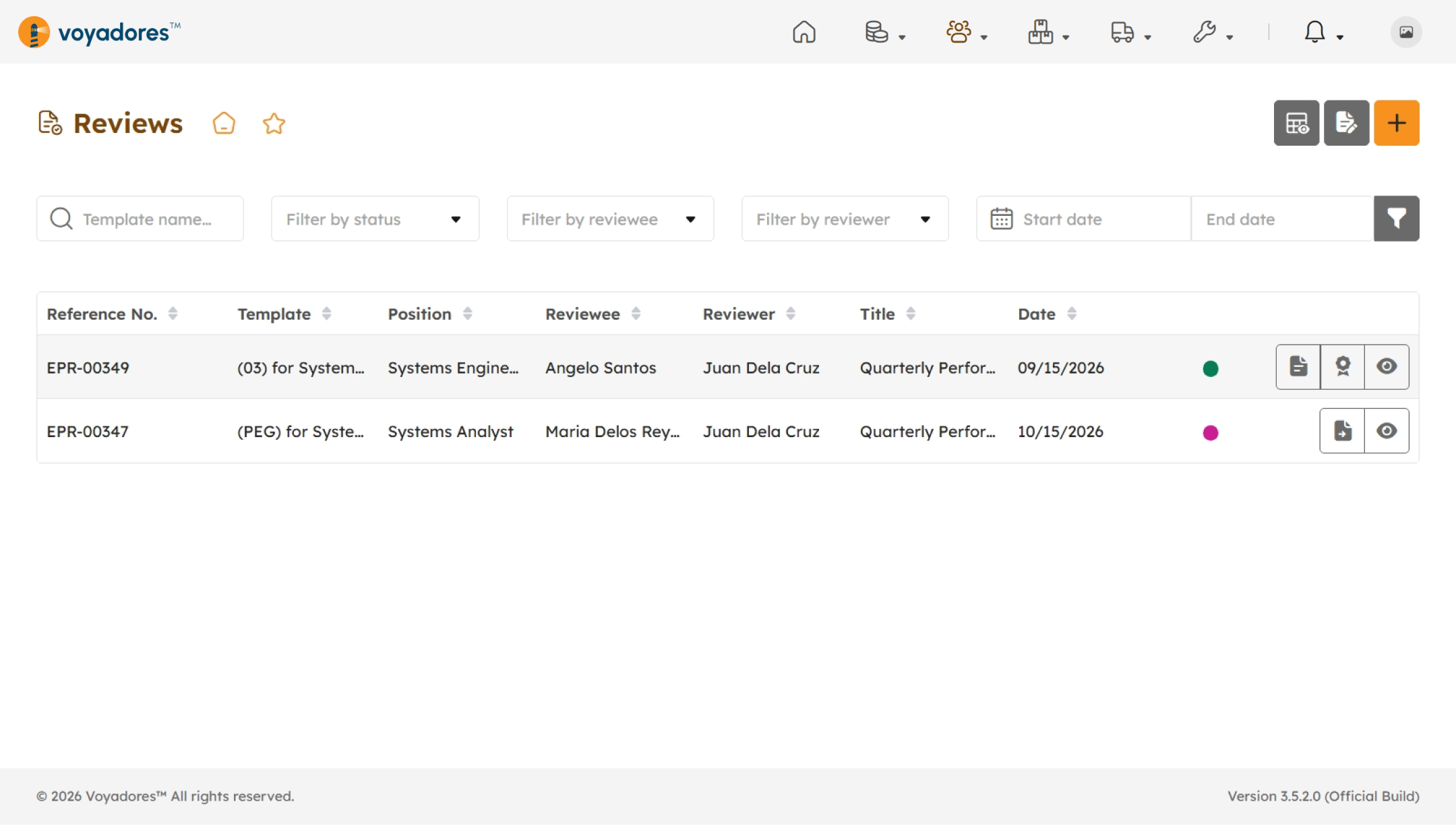 Performance page