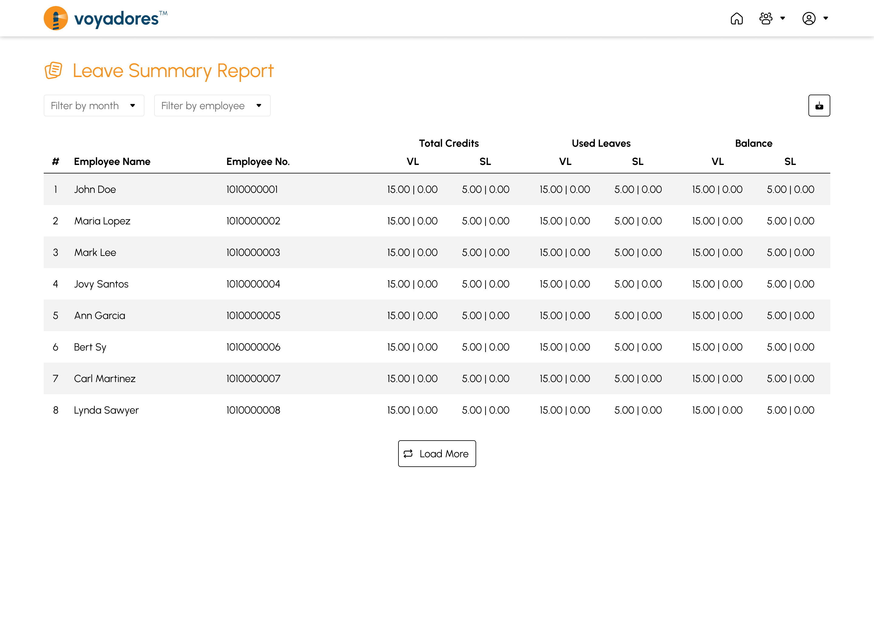 Leaves Summary Report page