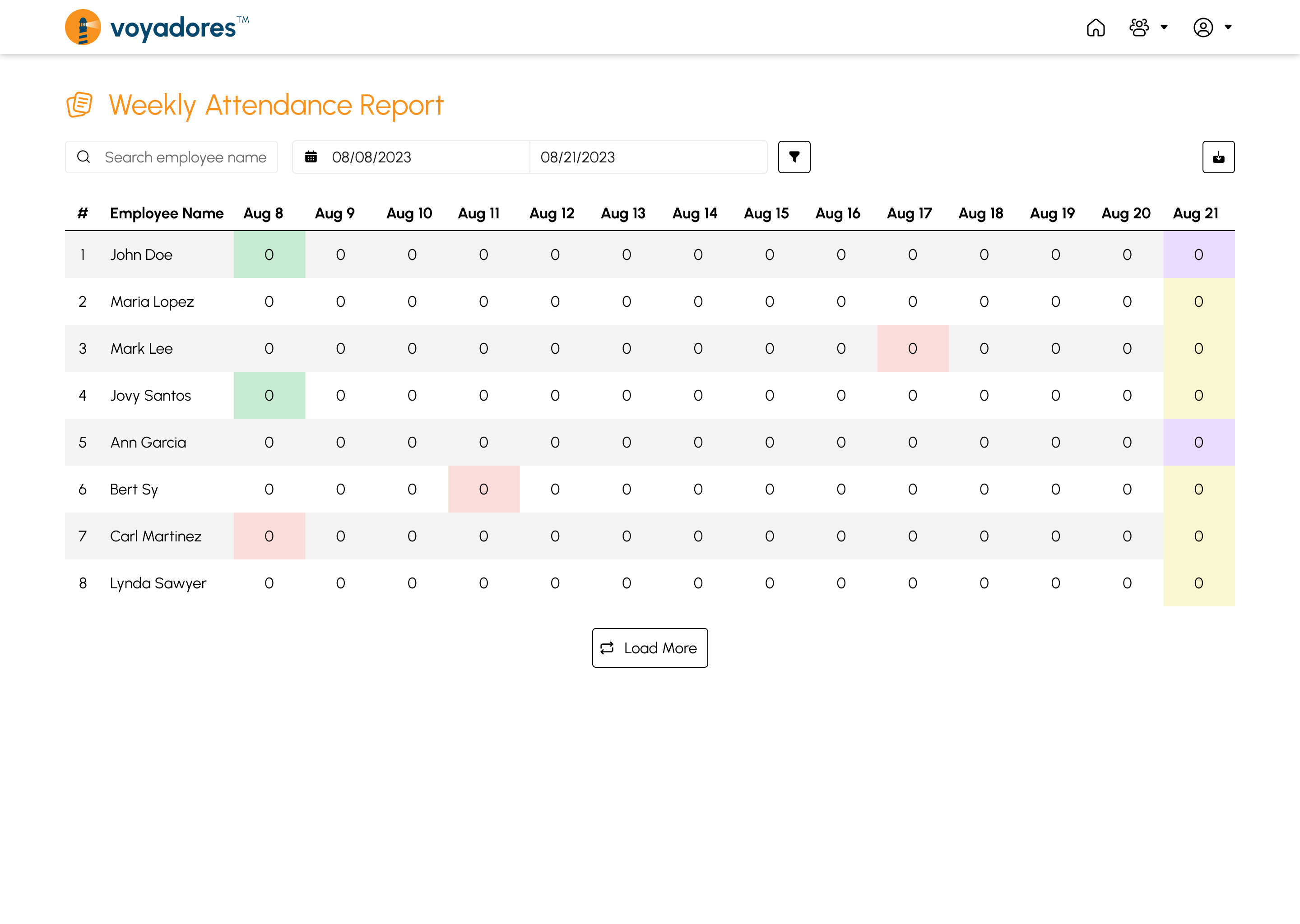 Weekly Attendance Report page