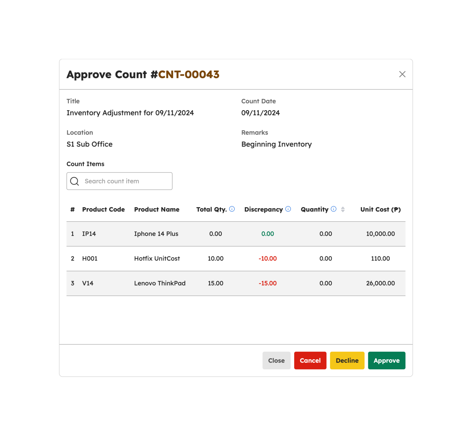 Approving Cycle Counts modal