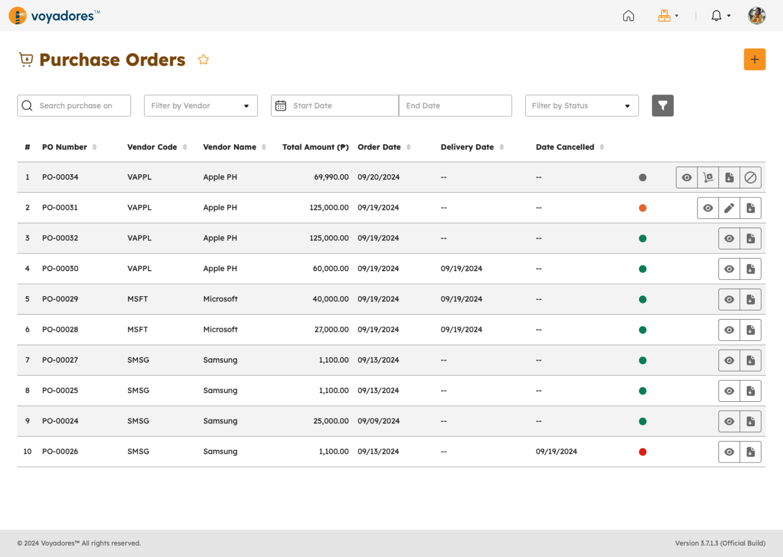 Purchase Orders Page Features