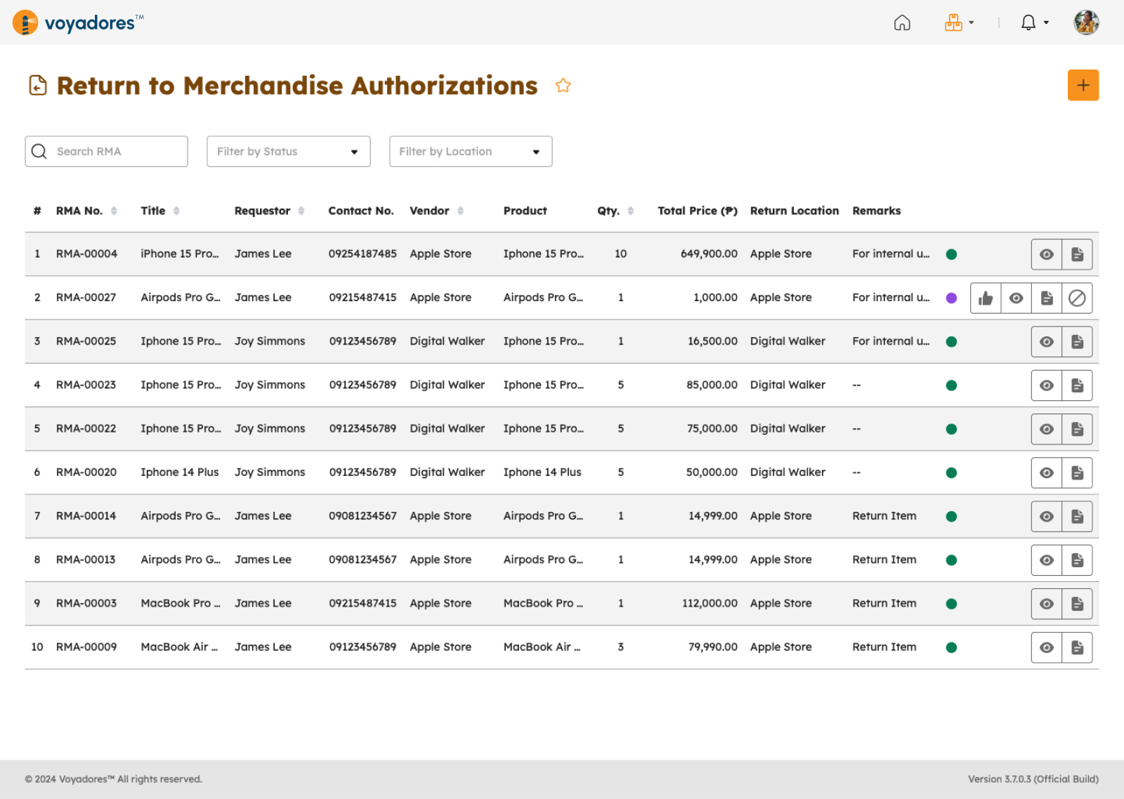 Return to Merchandise Authorizations page