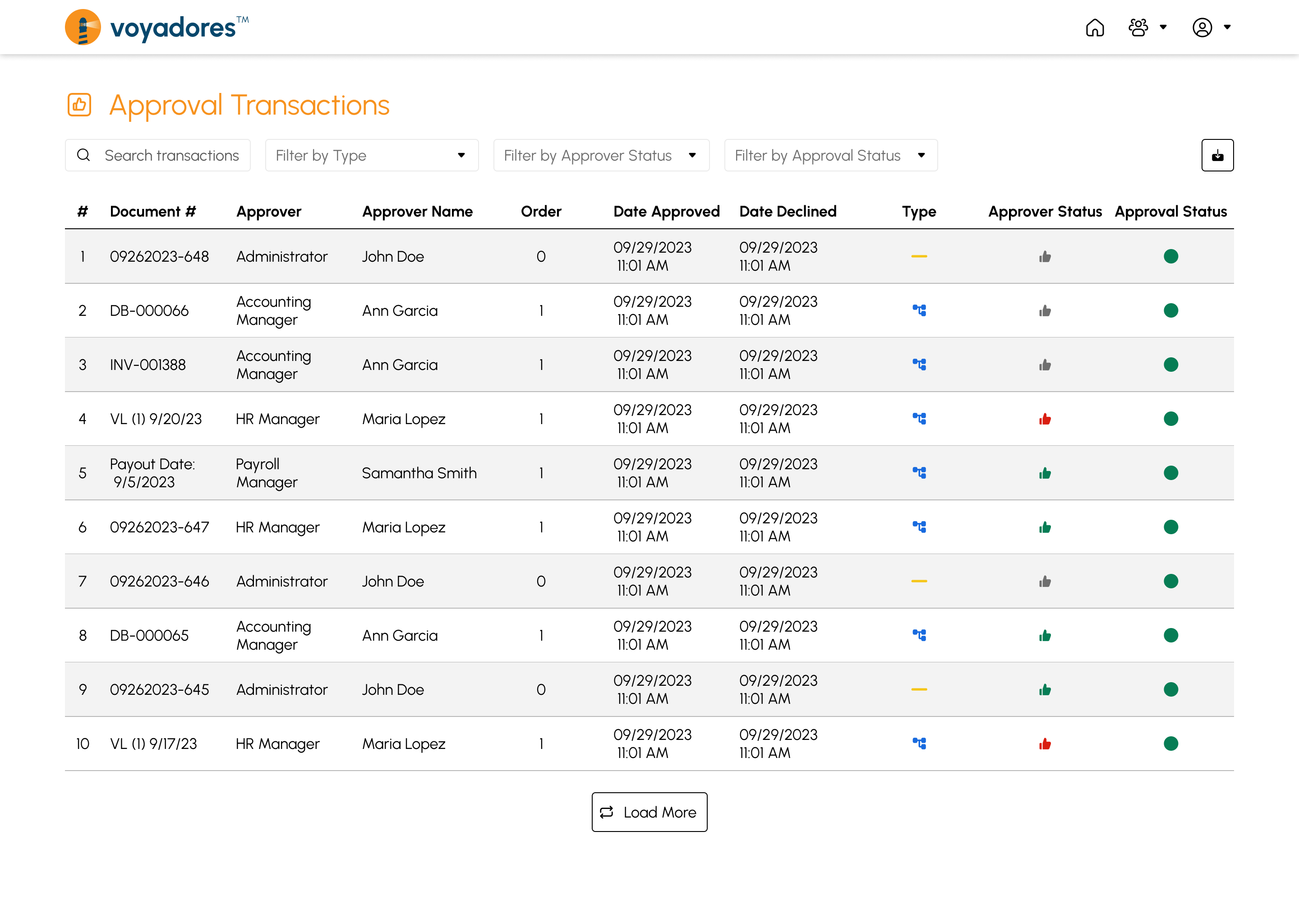 View Approval Transactions page